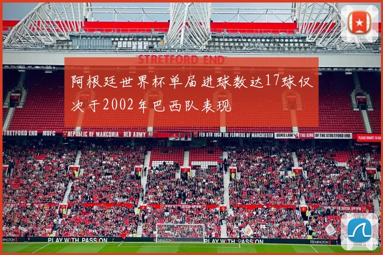 阿根廷世界杯单届进球数达17球仅次于2002年巴西队表现